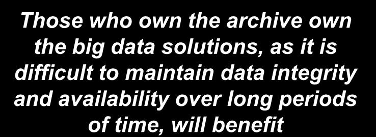 RAS Challenges Those who own the archive own the big data solutions, as it is