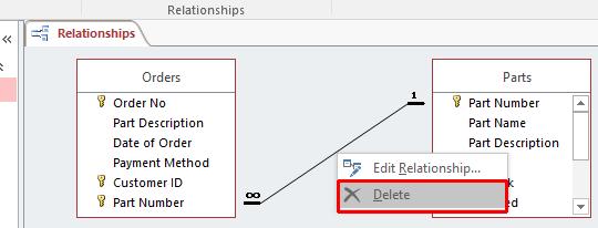 Access 2016 Foundation Page 131 Deleting relationships Once relationships have been established, Access behaves very differently and you may find yourself unable to edit tables as you have done in