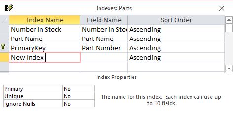 Access 2016 Foundation Page 96 A name for the index is required in the first blank row in the Index Name column.