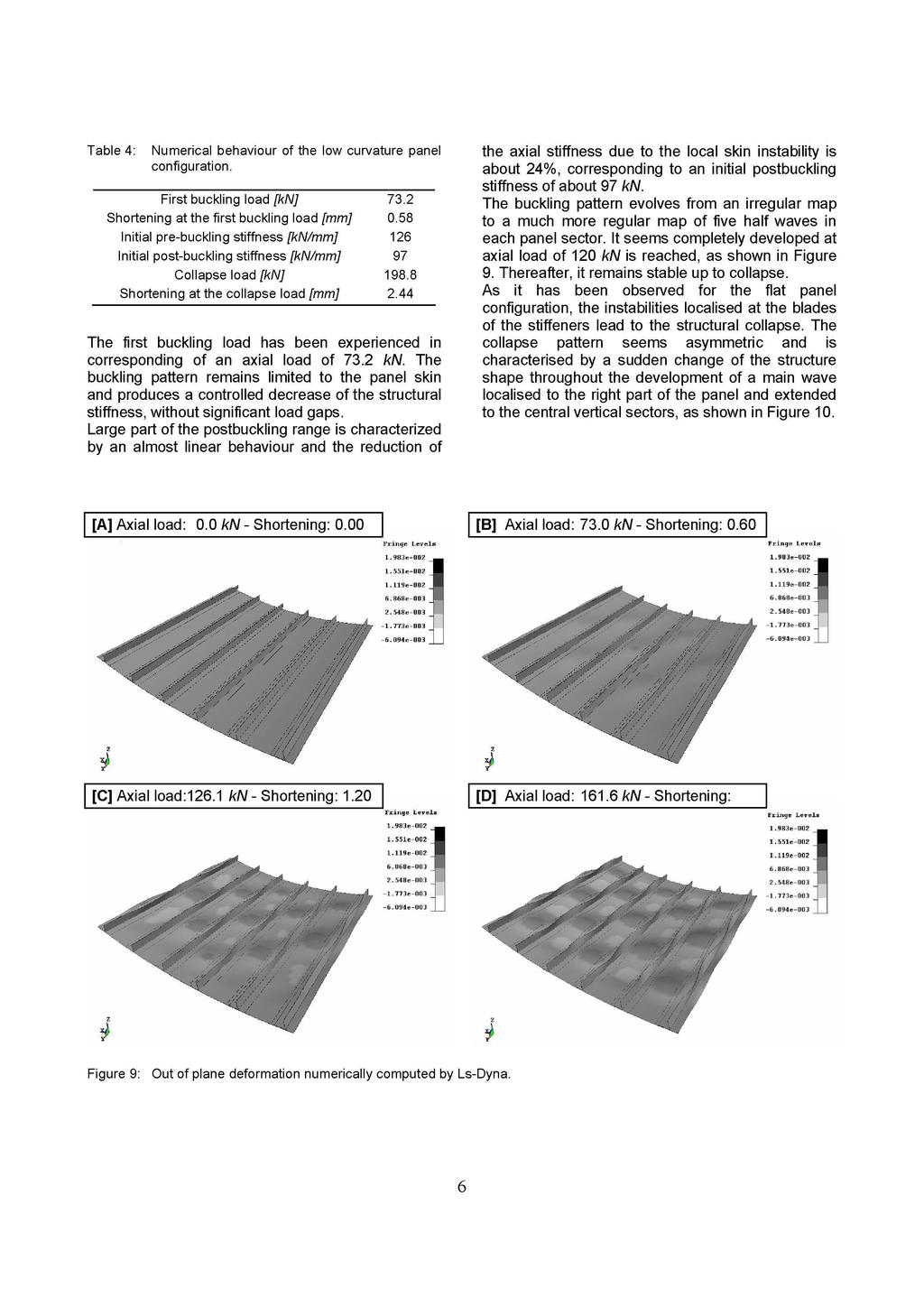 Table 4: Numerical behaviour of the low curvature panel configuration. First buckling load [kn] 73.2 Shortening at the first buckling load [mm] 0.58 Initial pre-buckling stiffness [kn!