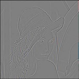 Edge detection by subtraction Edge detection by subtraction original smoothed (5x5 Gaussian) Edge detection by subtraction Gaussian -