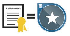 3 What is a badge? Badges are digital assets used to communicate a learning achievement or credential. Acclaim badges link to metadata that provides context and verification.
