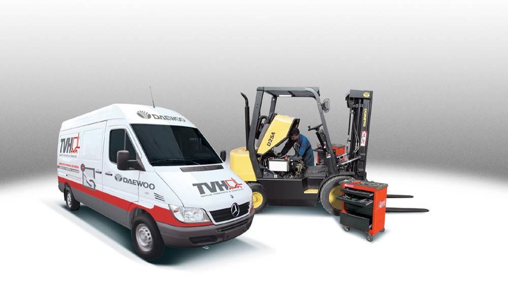 TVH OVERVIEW PARTS & ACCESSORIES DIVISION EQUIPMENT DIVISION RENTAL DIVISION