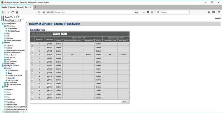 Figure 54 QoS Bandwidth configuration page In this menu the interface, which should be configured, can be checked and then click on Edit.
