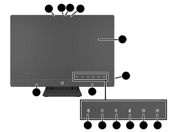 Front components Figure 1-2 Front components Table 1-1 Front components Component Component 1 Webcam (optional) with privacy shutter 7 Mute speaker 2 Dual microphone array (optional) 8 Reduce volume