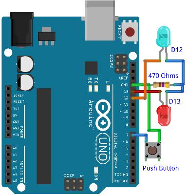 Arduino can read the input pin level (HIGH or LOW) and detect the switch press.
