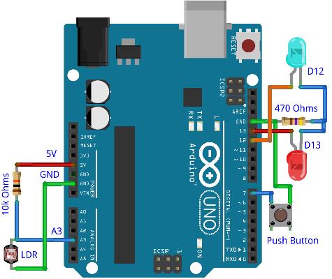 DUT Setup: Arduino-LDR Circuit Prepare the circuit (using LDR, Resistor and Arduino) as shown below: Step 2 DUT Setup: Connecting Arduino with Computer Connect the Arduino to computer using USB cable.