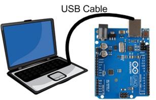 Launch Arduino IDE and ensure correct USB port number and