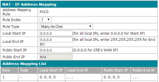 My Static IP 5 Multi-NAT Rules Using Multi-NAT rules allows you to access your internal devices or servers remotely by its public IP 1. Rule index number: This is the identifier number for each rule.