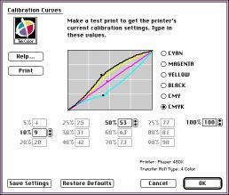 3 Calibrating the Printer Adjusting the curve settings To adjust the Calibration Curves, follow these steps: 1.