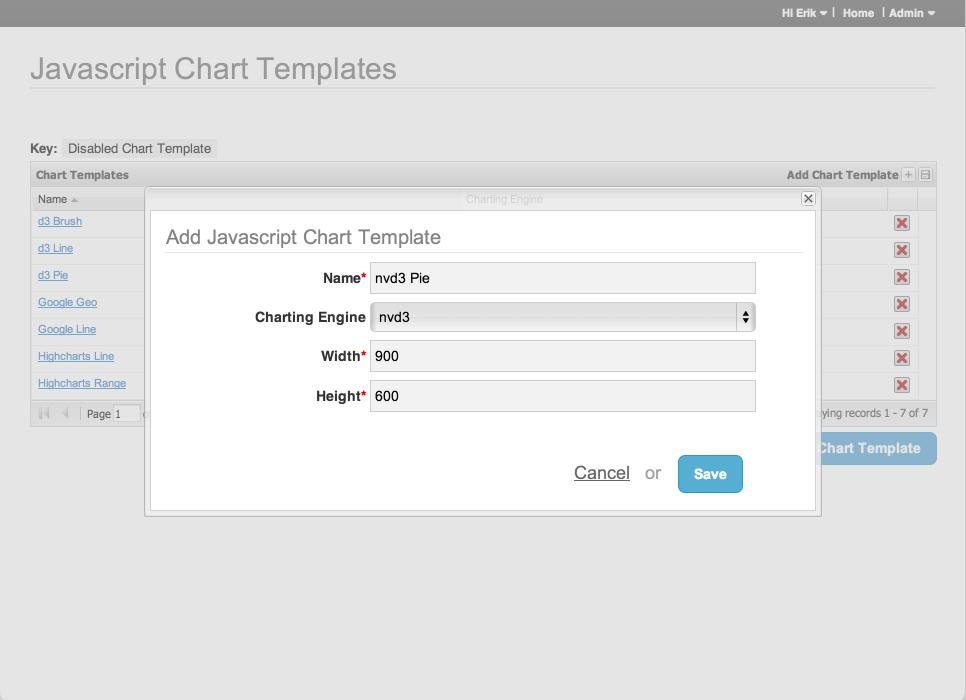 3. Javascript Chart Templates Enter a name for the new template and choose an existing Charting