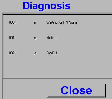 Diagnosis Clicking the Diagnosis button opens the Diagnosis screen as shown below. Use this screen to display all diagnostic bits for the CNC.