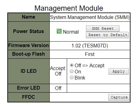 Fan Management Module Management Module: Indicates the status of SMM Figure 5. Management Module Status: Indicates the SMM operating status.