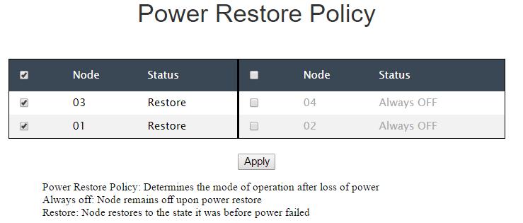 Figure 14. Power Restore Policy Power Restore Policy: Determines the mode of operation after loss of power. Always off: Node remains off upon power restore.