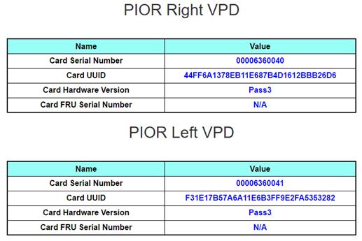 PIOR Right/Left VPD Figure 23. PIOR Right/Left VPD Card Serial Number: The last 11 digits of a 8S bar code label on PIOR.