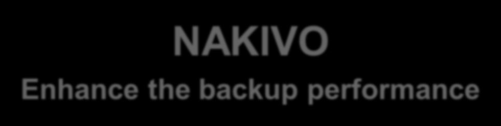 NAKIVO Enhance the