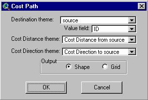 field, cost distance theme and cost direction theme. Press OK. 2.
