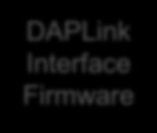 Composite Device DAPLink Interface Firmware