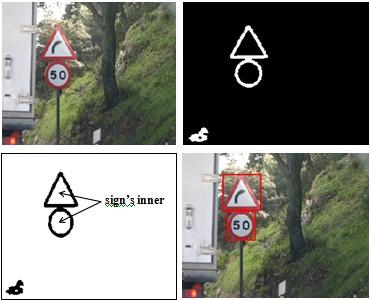 each traffic sign is determined by enlarging the rectangle of the inner part with respect to the thickness of the sign s rim.