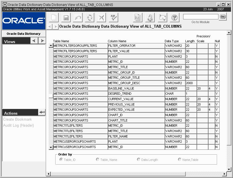 SYS - Owner of the Data Dictionary Oracle Data Dictionary record How to Search the Data Dictionary 1. Enter into any of the columns information by which to search.
