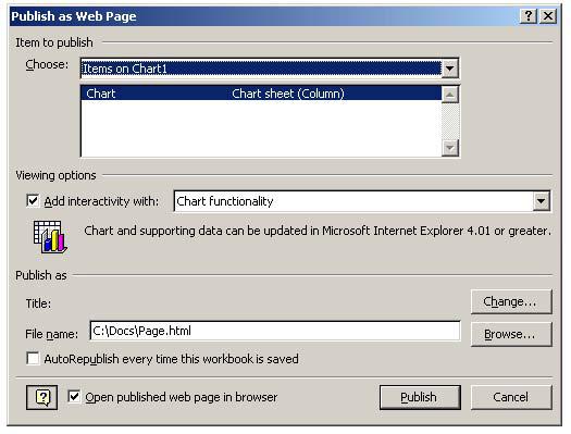 Select to Add interactivity with Chart functionality and verify that the file name and path to the.html file are correct.