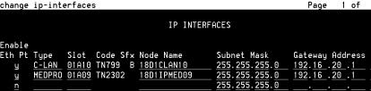 5 Define the IP interfaces for C-LAN and MEDPRO boards.