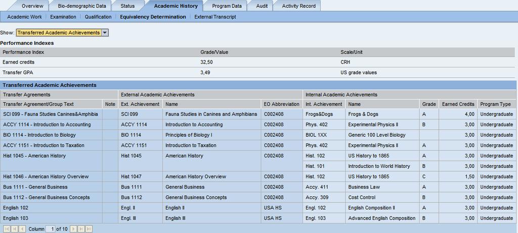 3.3.8.4.2 Transferred academic achievements Fig. 41. Transferred Academic Achievements Overview This sub-view gives an overview on all the transferred academic achievements of a student.