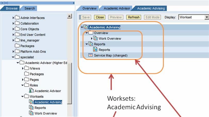 4.4.2.2.1 Work set: Academic Advising Fig.