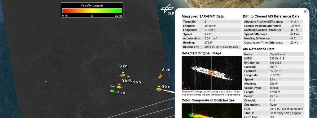 Slide 47 First GMTI Results With The TerraSAR-X / TanDEM-X Constellation stefan.baumgartner@dlr.de > 11.03.