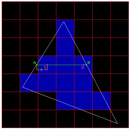 Scan Conversion Fill interior of triangles in image