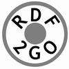 RDF2Go W3C Validator RDF2Go is an abstraction over triple (and quad) stores.