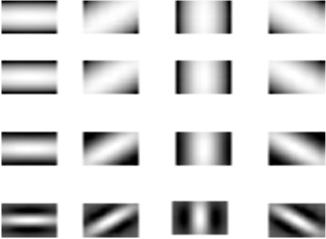 Figure 6.2 Shapes of all the filters used in the model by the pre processing step. There are 16 filters in all, ranging in orientation and frequency.