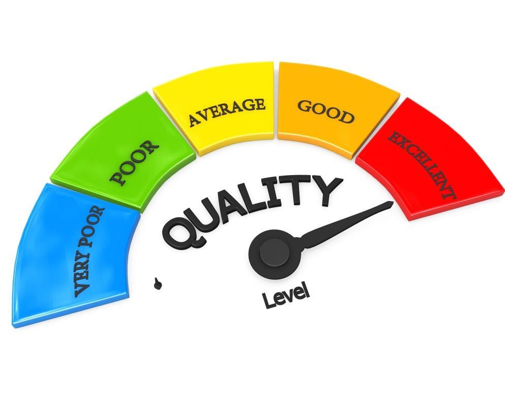 Build Quality Meter Bug Severity Bug Type: Functional, UI, product design, Implicit, Validation,