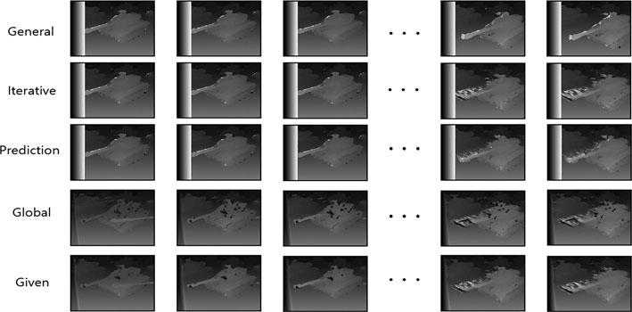 Temporally Consistence Depth Estimation 587 Fig. 9. Test results for sequence Tank 4 Conclusion In this paper we propose local stereo matching method in video sequences for reducing time complexity.