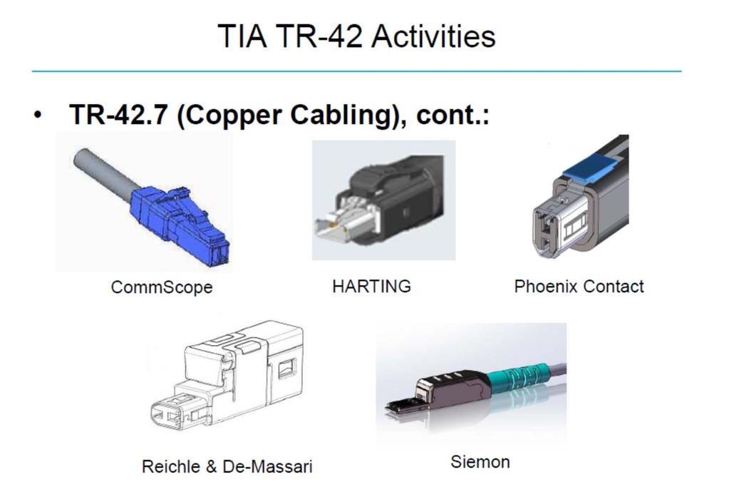 TR42.7 Single Pair Connector Proposals Source: http://www.