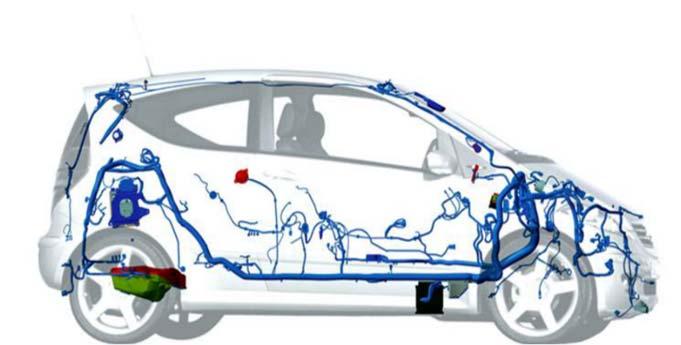 SPE Automotive Topology Automotive Link Segment Consisting of cables and
