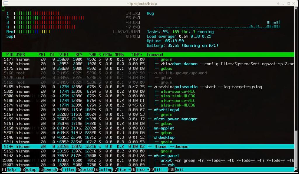 Etc. Linux Services tools htop- Similar tool to Process Hacker Needs to be