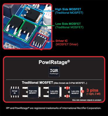 Multi-Chip Design Other MOSFET layout implementations use a multi-chip, side-by-side arrangement of the high and low side MOSFETs and driver ICs, taking up significant board