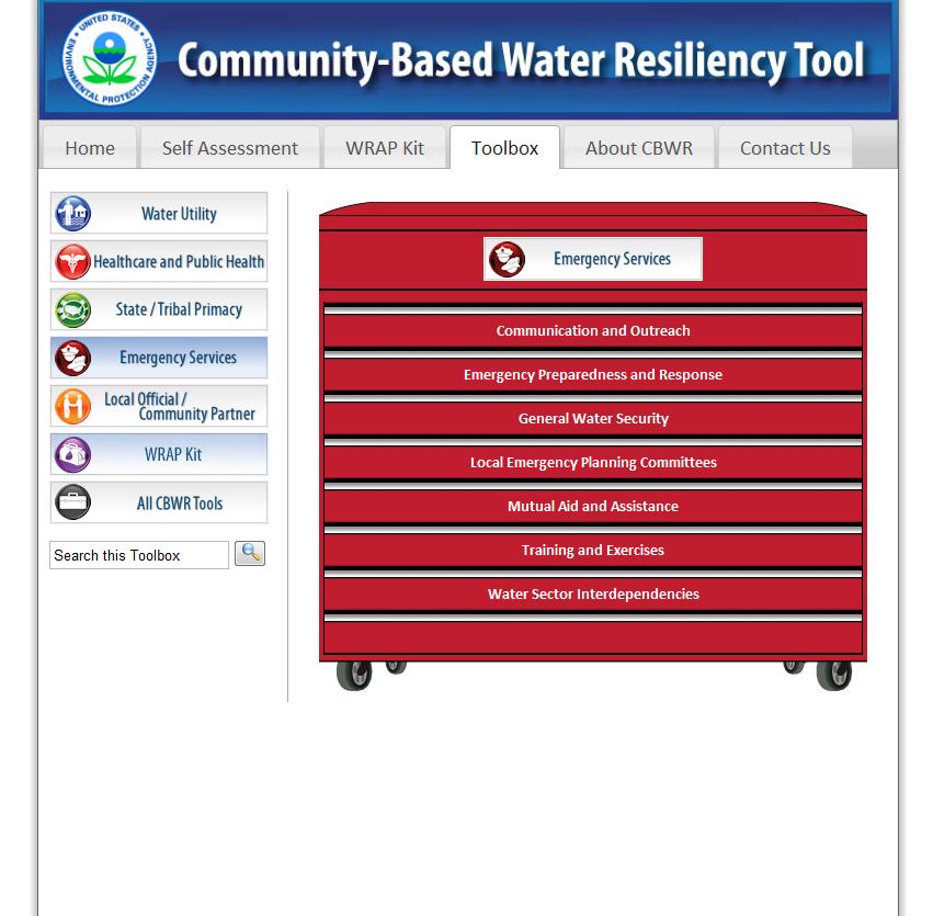 Resource Toolbox The Toolbox contains stakeholder specific resources to help them prepare.