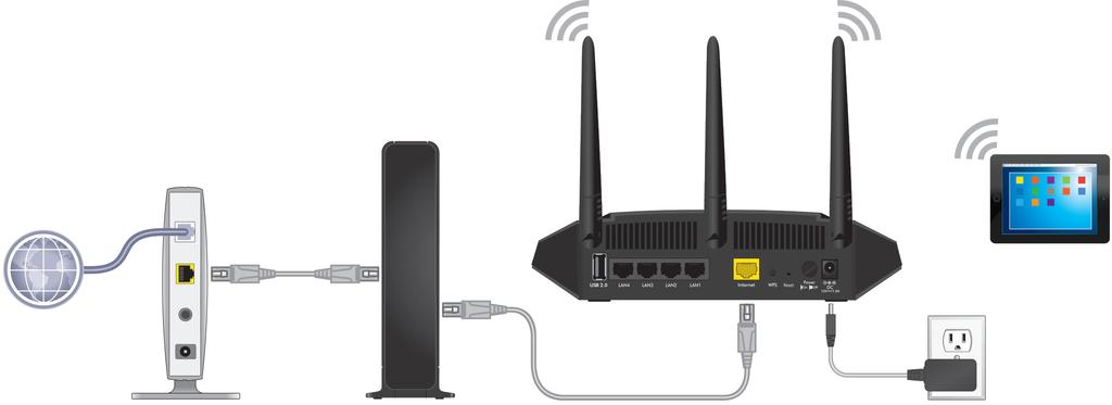 Figure 4. Connect the access point/router to another router in your network To connect the access point/router to a router and log in to the local browser interface for the first time: 1.
