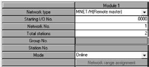 () Existing MELSECNET/MINI(-S3) Auto refresh parameter () MELSECNET/H after replacement Network parameter (common parameter) (Network range assignment) (3) Module selection