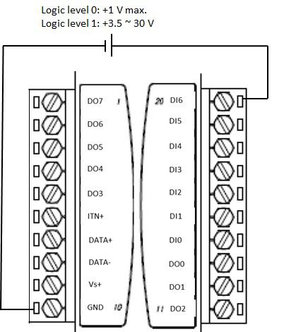 3.12.1 Application Wiring Chapter 3 I/O