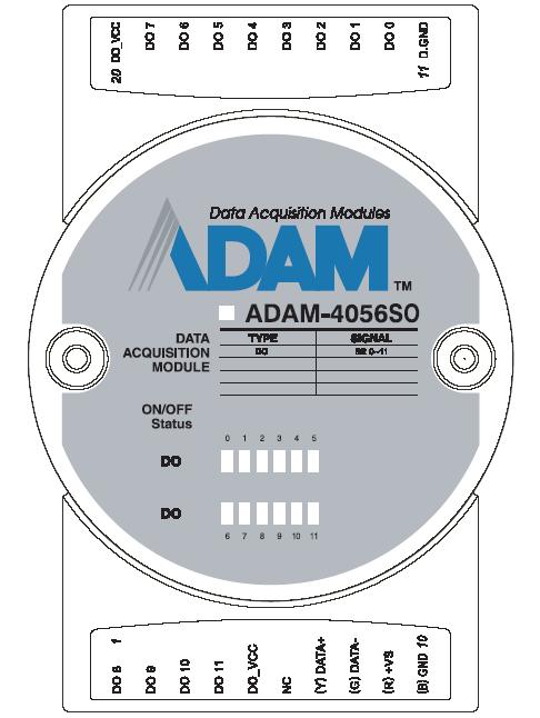 Figure 3.64 ADAM-4056SO 12-channel Source Type Isolated Digital Output Module 3.18.