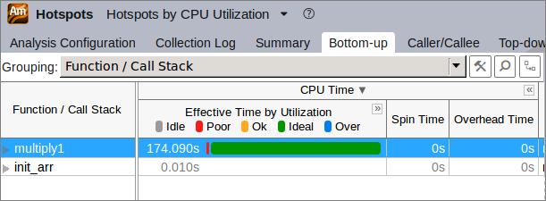Interpret Hotspots Result Data 3 To get the detailed CPU utilization information per function, use the to expand the Effective Time by