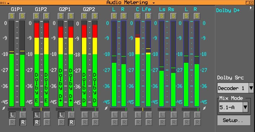 Core Toolset - Audio Audio Metering Loudness Monitoring Downmix Monitoring Metering of up to 16 embedded audio channels Metering Ballistics: PPM-I,