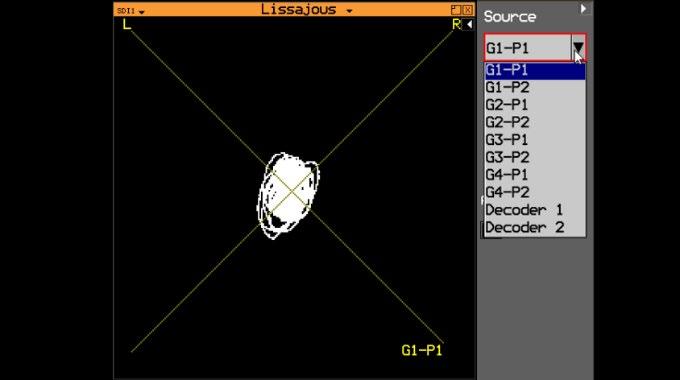 1 surround channels to PCM group, pair and channels The Lissajous display allows the phase