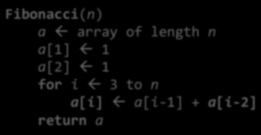 Recall: Fibonacci() and Arrays 1 1 2 3 5 8 13 21 34 55 a Fibonacci(n) a ß