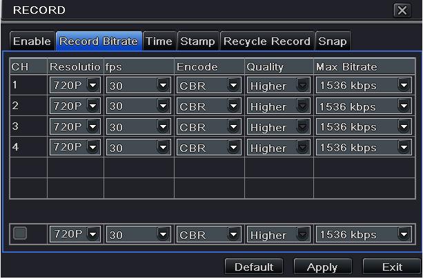 Step 2: Checkmark record and audio. Step 3: Select All to set up the same settings for all channels. 4.3.2 Record Bitrate Step 1: Enter into Menu Setup Record Record Bitrate.