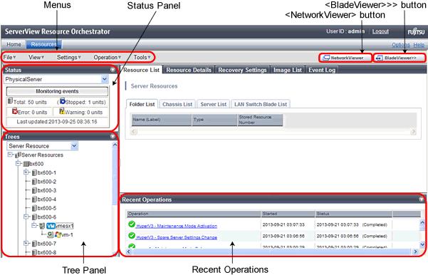 *3: When using virtual firewalls or virtual server load balancers, the NS option must be purchased. *4: Available when the DR option is purchased. 5.