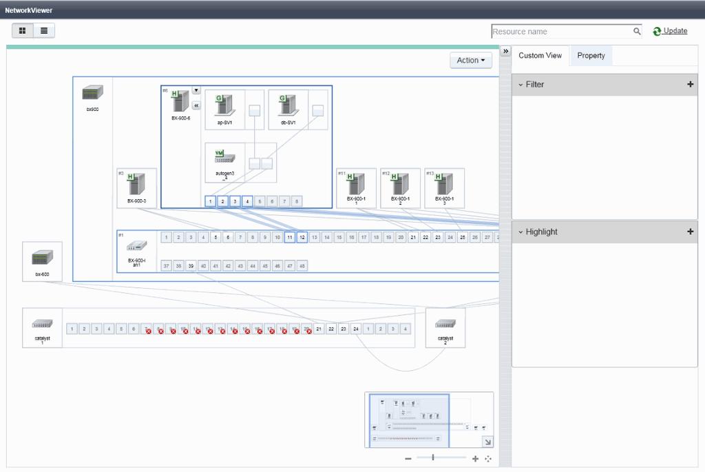Figure 5.3 NetworkViewer (Express/Virtual Edition) 5.2.